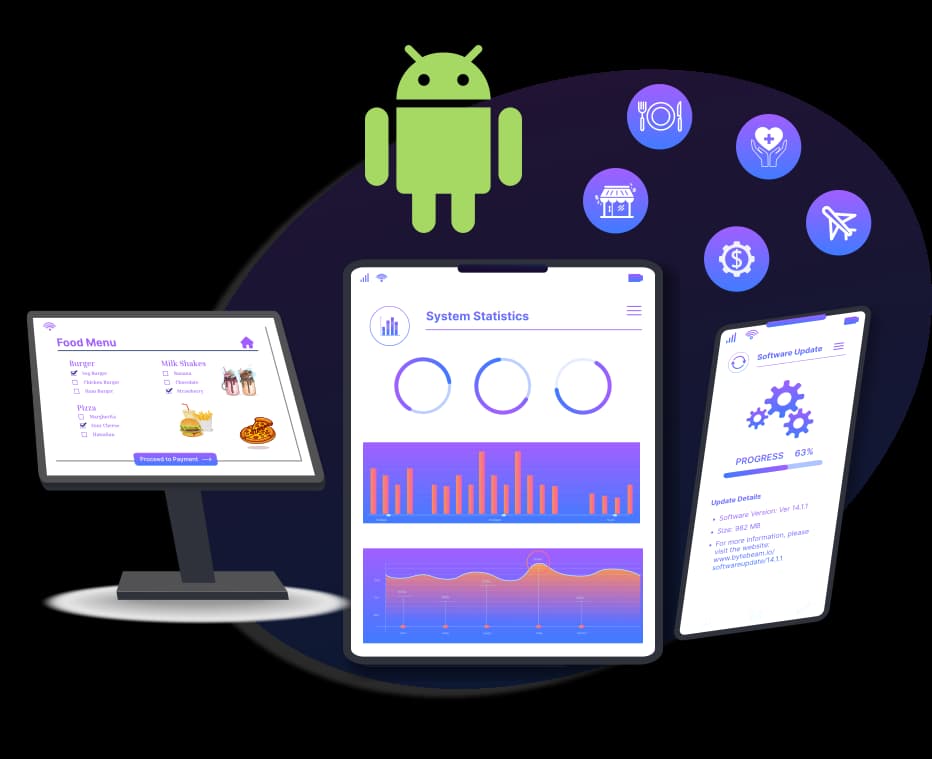 Android device management dashboard