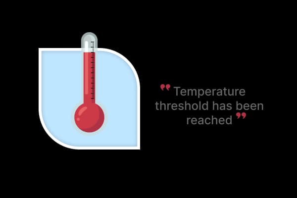 Custom Alerts and Anomaly detection