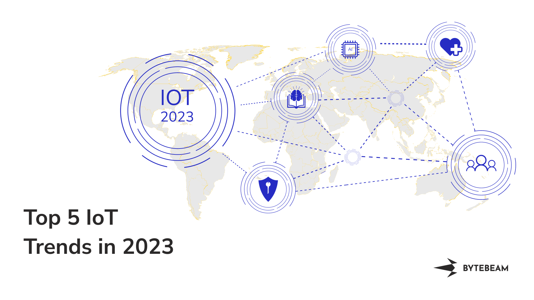 Top 5 Popular IoT Devices You Must Know in 2023