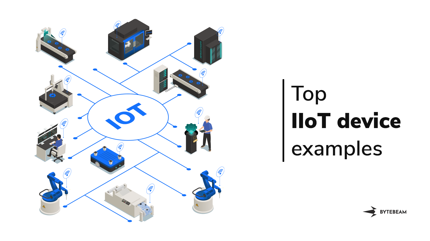 IoT Innovations | Top 33 Industrial IoT Device Examples