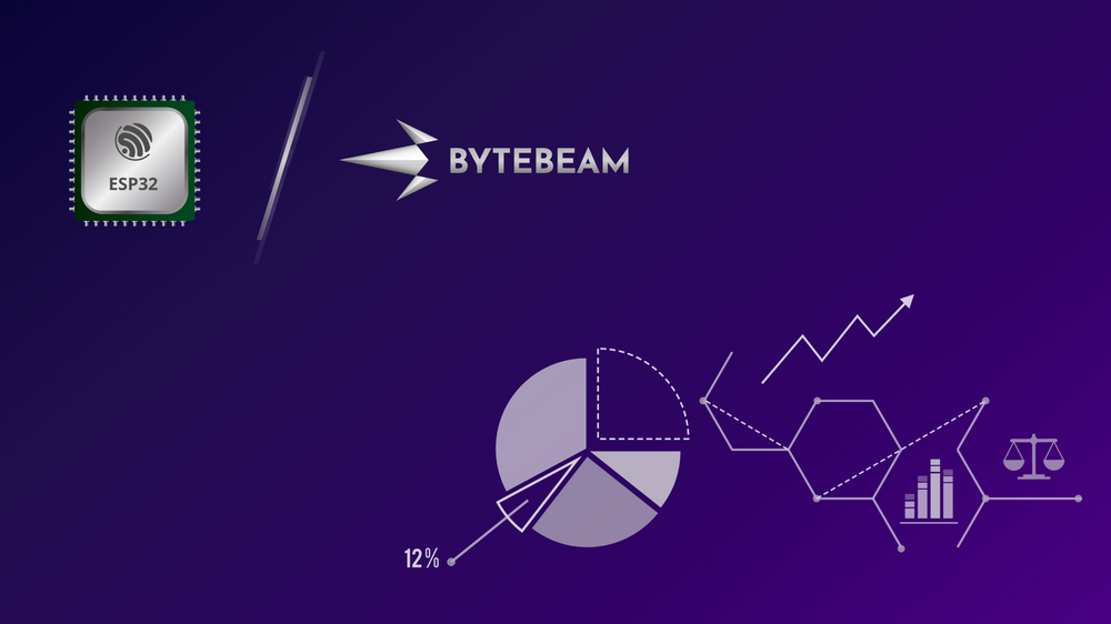 Getting Started With ESP32 Idf And ByteBeam: Data Visualization Guide