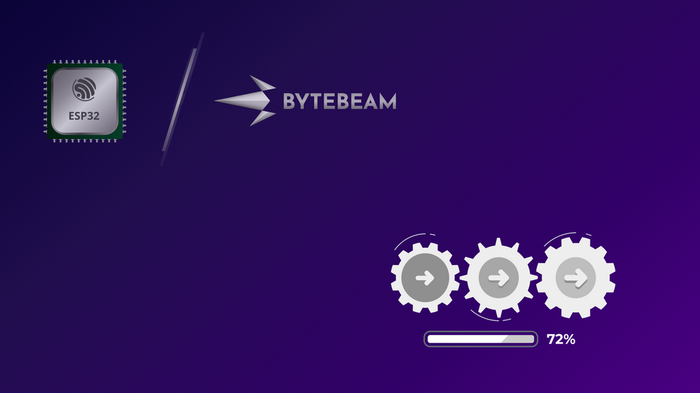 ESP32 IDF & Bytebeam Part 5: Configurations Update