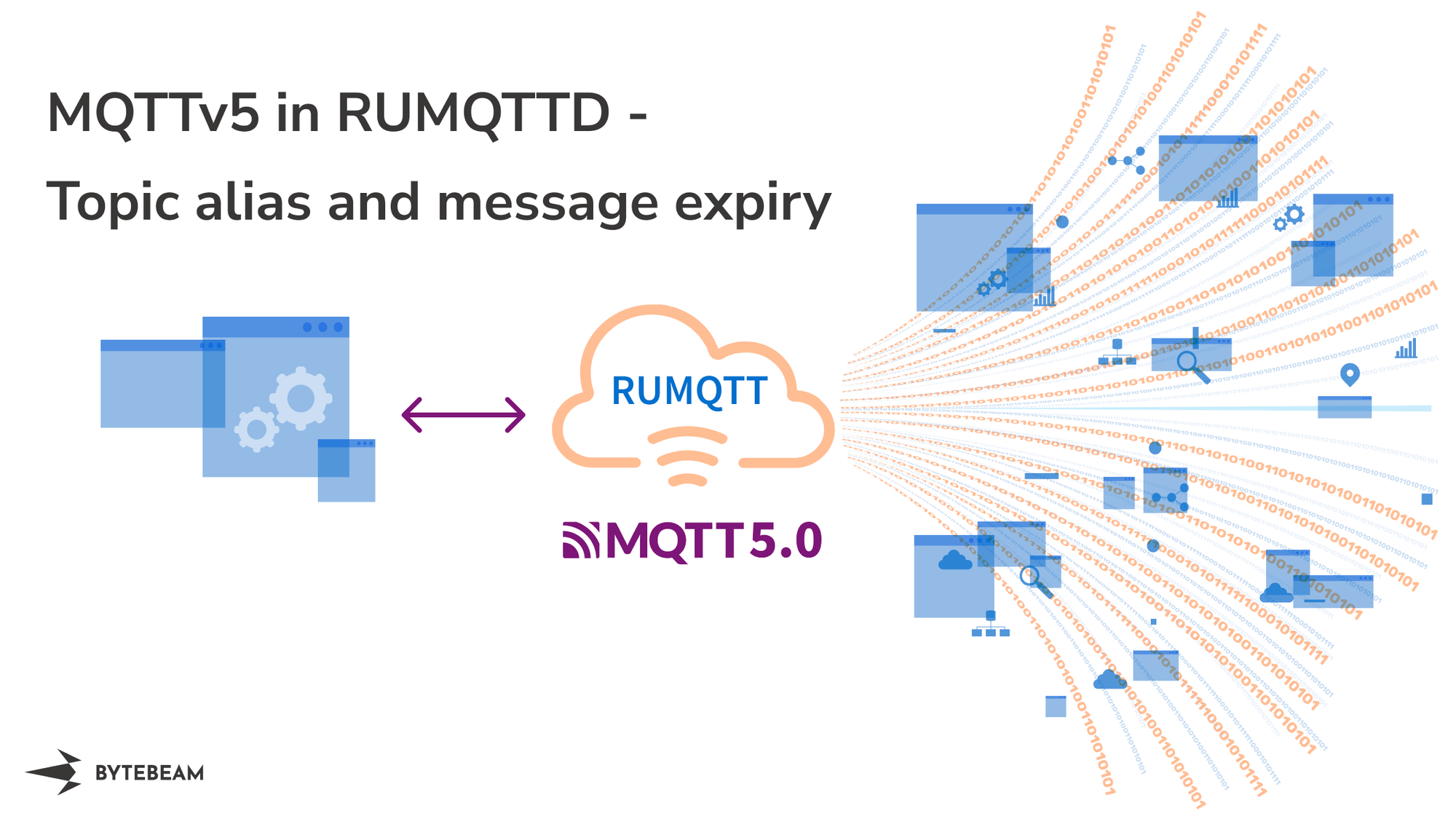 Rumqttd now supports MQTTv5 topic alias and message expiry