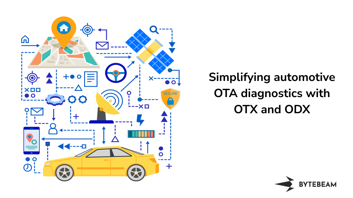 Simplifying automotive OTA diagnostics with OTX and ODX