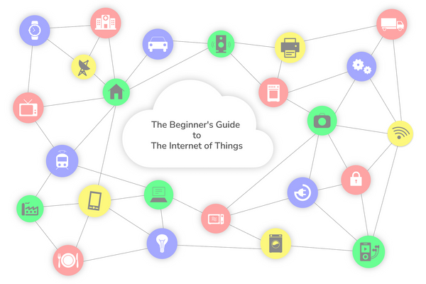 The Beginner’s Guide to Internet of Things (IoT)