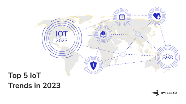 Top 5 IoT Trends to look out for in 2023