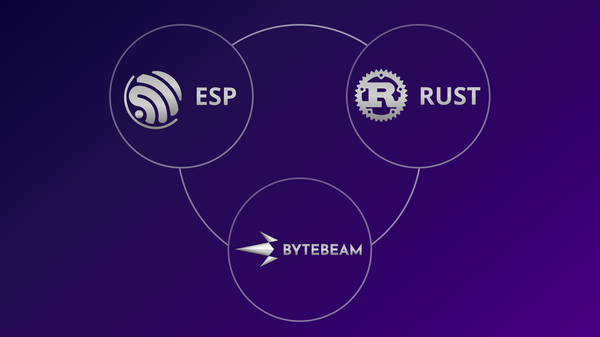 Rust SDK for connecting ESP32 boards to Bytebeam 🦀