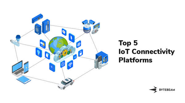 IoT Connectivity Platforms