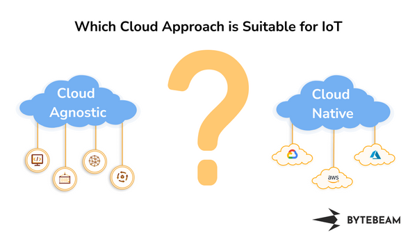 Which Cloud Approach is Suitable for IoT: A Comparison Guide Between Cloud Agnostic vs Cloud Native Approach