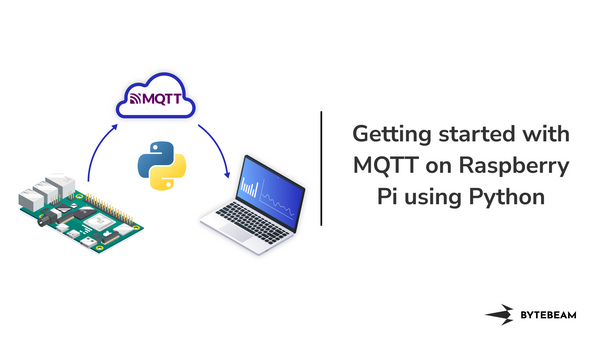 Getting started with MQTT on Raspberry Pi using Python