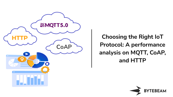 Choosing the Right IoT Protocol: A performance analysis on MQTT, CoAP, and HTTP