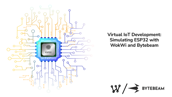Virtual IoT Development: Simulating ESP32 with WokWi and Bytebeam