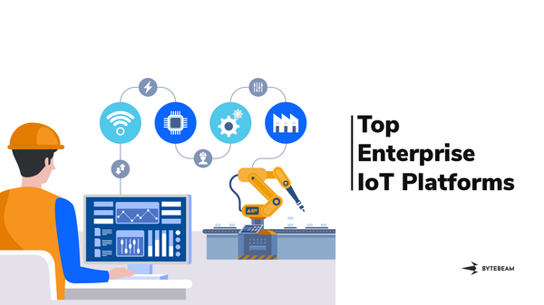 Enterprise application image of Top Enterprise IoT Platform 